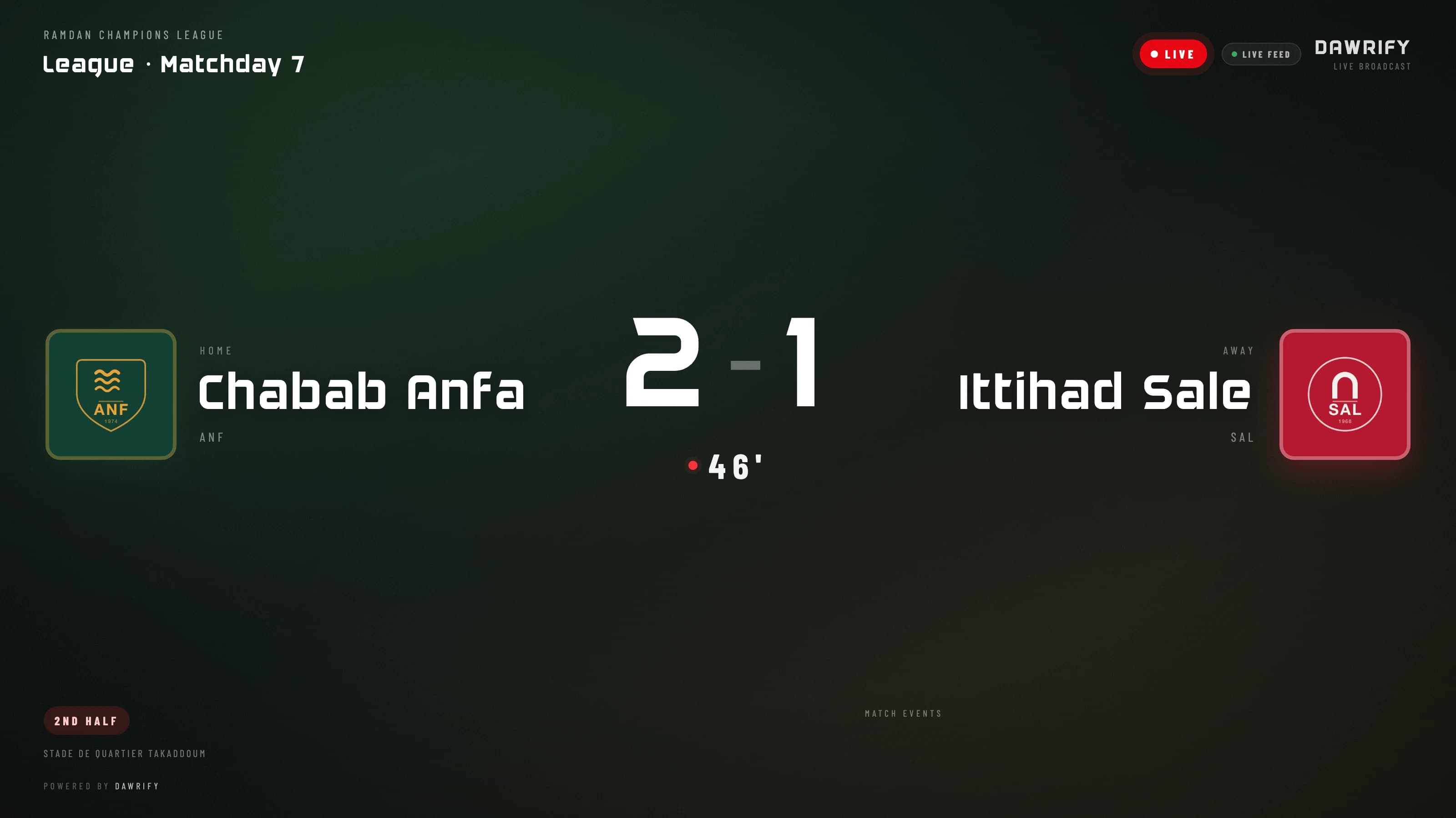 The Dawrify broadcast scoreboard: Chabab Anfa 2, Ittihad Sale 1, live in the second half, each club's crest on a panel in its own colours.